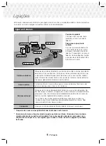 Preview for 44 page of Samsung HT-J5150K User Manual