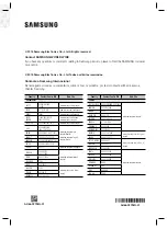 Preview for 73 page of Samsung HT-J5150K User Manual