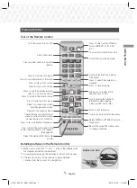 Preview for 7 page of Samsung HT-J5156K User Manual