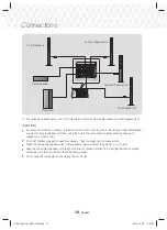 Preview for 10 page of Samsung HT-J5156K User Manual