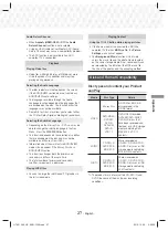 Preview for 27 page of Samsung HT-J5156K User Manual