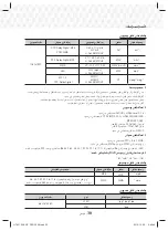 Preview for 66 page of Samsung HT-J5156K User Manual