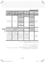 Preview for 67 page of Samsung HT-J5156K User Manual