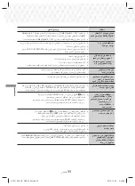 Preview for 69 page of Samsung HT-J5156K User Manual