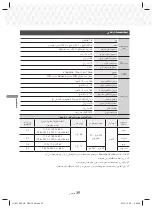 Preview for 71 page of Samsung HT-J5156K User Manual