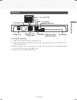 Preview for 7 page of Samsung HT-J5500 User Manual