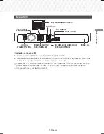 Preview for 60 page of Samsung HT-J5500 User Manual