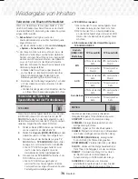 Предварительный просмотр 141 страницы Samsung HT-J5500 User Manual