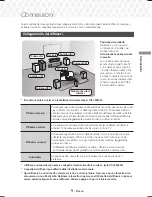 Предварительный просмотр 166 страницы Samsung HT-J5500 User Manual