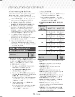 Предварительный просмотр 193 страницы Samsung HT-J5500 User Manual