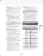 Предварительный просмотр 198 страницы Samsung HT-J5500 User Manual