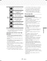 Предварительный просмотр 200 страницы Samsung HT-J5500 User Manual