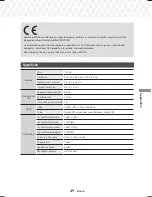 Предварительный просмотр 206 страницы Samsung HT-J5500 User Manual