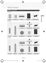 Предварительный просмотр 5 страницы Samsung HT-J5500K User Manual