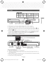 Предварительный просмотр 7 страницы Samsung HT-J5500K User Manual