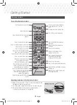 Предварительный просмотр 8 страницы Samsung HT-J5500K User Manual