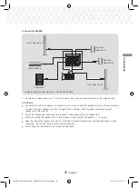 Предварительный просмотр 11 страницы Samsung HT-J5500K User Manual