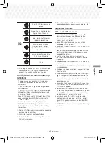 Предварительный просмотр 43 страницы Samsung HT-J5500K User Manual