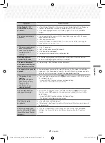 Предварительный просмотр 47 страницы Samsung HT-J5500K User Manual