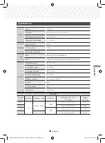 Предварительный просмотр 49 страницы Samsung HT-J5500K User Manual