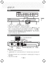 Предварительный просмотр 58 страницы Samsung HT-J5500K User Manual