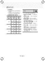 Предварительный просмотр 87 страницы Samsung HT-J5500K User Manual