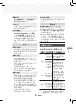 Предварительный просмотр 92 страницы Samsung HT-J5500K User Manual