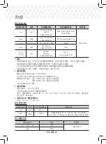 Предварительный просмотр 95 страницы Samsung HT-J5500K User Manual