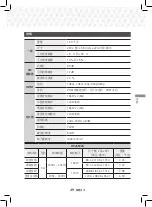 Предварительный просмотр 100 страницы Samsung HT-J5500K User Manual