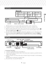 Предварительный просмотр 7 страницы Samsung HT-J5500W User Manual