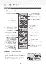 Предварительный просмотр 8 страницы Samsung HT-J5500W User Manual