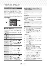 Предварительный просмотр 28 страницы Samsung HT-J5500W User Manual