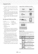 Предварительный просмотр 40 страницы Samsung HT-J5500W User Manual