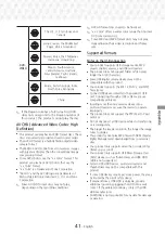 Предварительный просмотр 41 страницы Samsung HT-J5500W User Manual