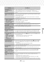 Предварительный просмотр 45 страницы Samsung HT-J5500W User Manual