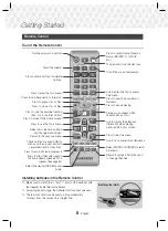 Preview for 8 page of Samsung HT-J5530K/XD User Manual