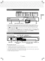 Preview for 57 page of Samsung HT-J5530K/XD User Manual