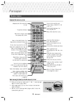 Preview for 58 page of Samsung HT-J5530K/XD User Manual