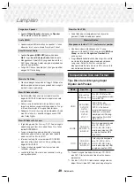 Preview for 90 page of Samsung HT-J5530K/XD User Manual