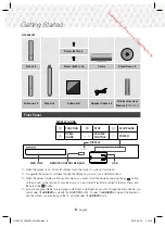 Предварительный просмотр 6 страницы Samsung HT-J5550W User Manual