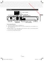 Предварительный просмотр 7 страницы Samsung HT-J5550W User Manual