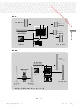 Предварительный просмотр 11 страницы Samsung HT-J5550W User Manual