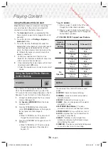 Предварительный просмотр 36 страницы Samsung HT-J5550W User Manual