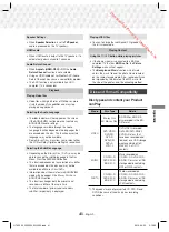 Предварительный просмотр 41 страницы Samsung HT-J5550W User Manual