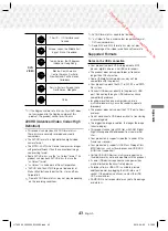 Предварительный просмотр 43 страницы Samsung HT-J5550W User Manual