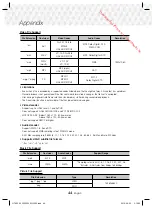 Предварительный просмотр 44 страницы Samsung HT-J5550W User Manual