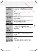 Предварительный просмотр 47 страницы Samsung HT-J5550W User Manual