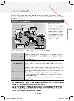 Предварительный просмотр 61 страницы Samsung HT-J5550W User Manual