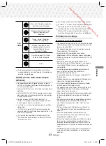 Предварительный просмотр 95 страницы Samsung HT-J5550W User Manual