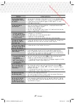 Предварительный просмотр 99 страницы Samsung HT-J5550W User Manual